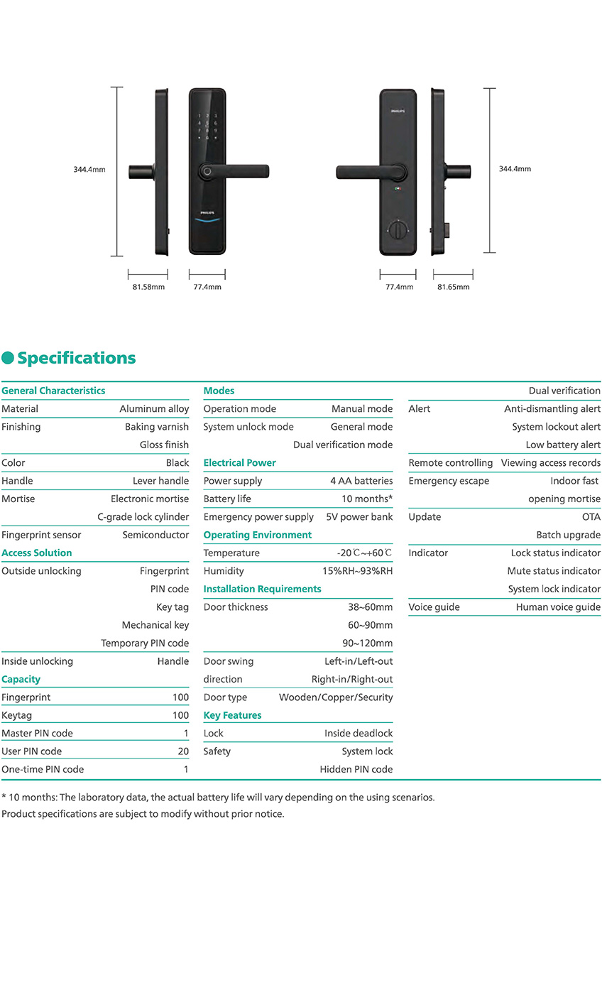 PHILIPS Smart Lever Door Lock DDL603E-5HWS