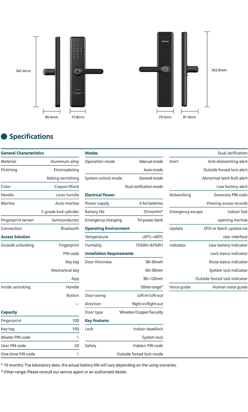 PHILIPS Smart Lever Door Lock 7300-5HB