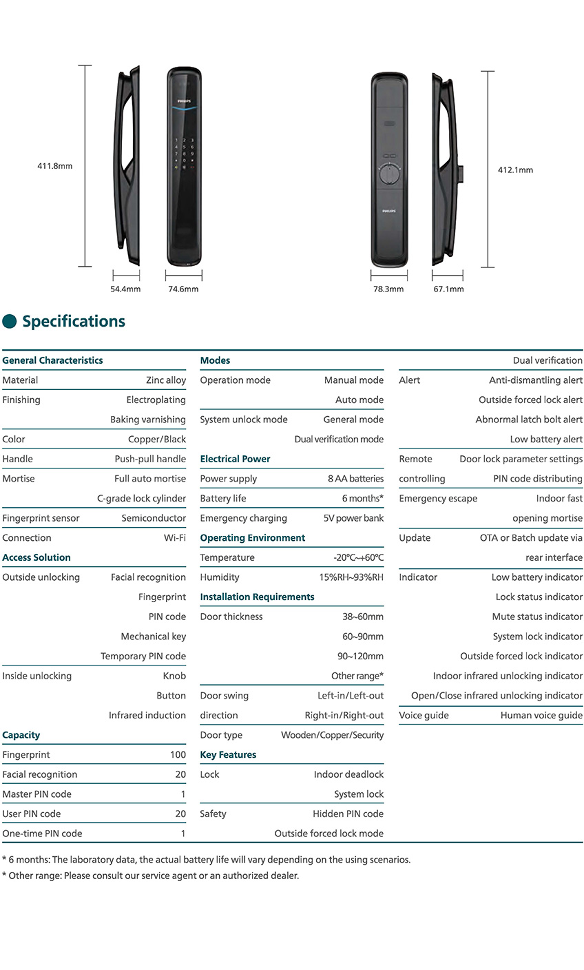 PHILIPS Smart Facial Recognition Door Lock DDL702-8HWS